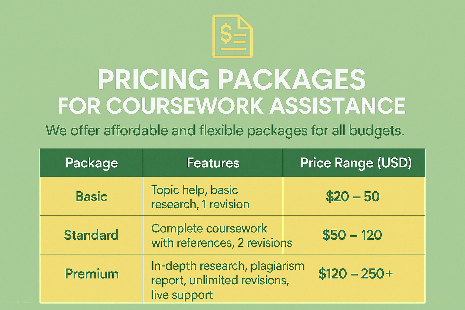Coursework Assistance