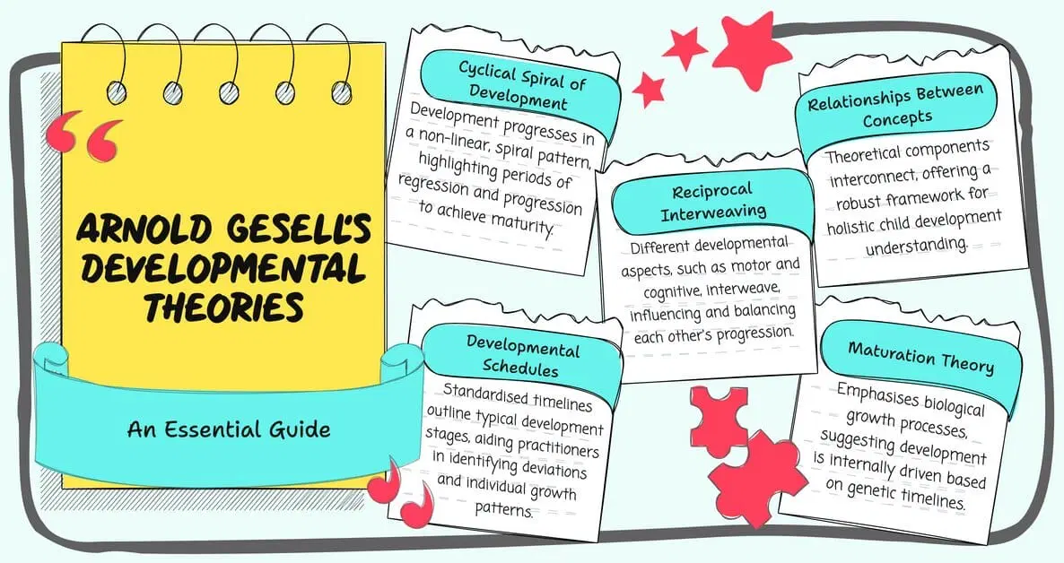 Writer24x7 Essay Help – Professional 24/7 Academic Writing Services for Students