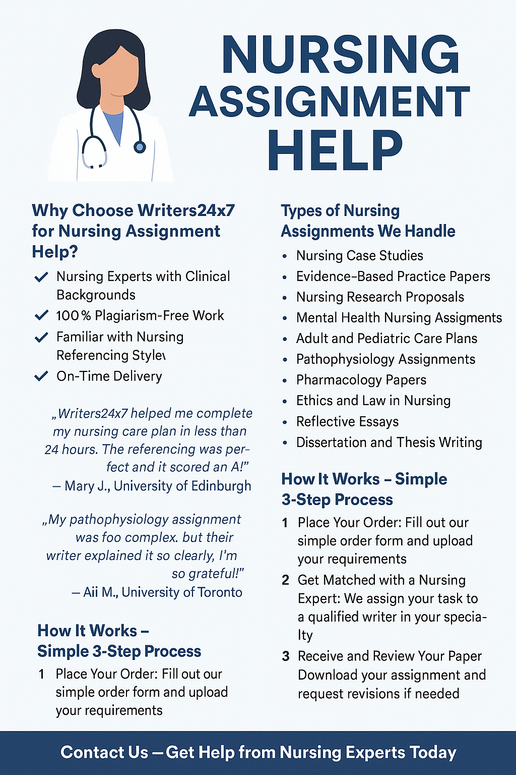 Nursing Assignment Help