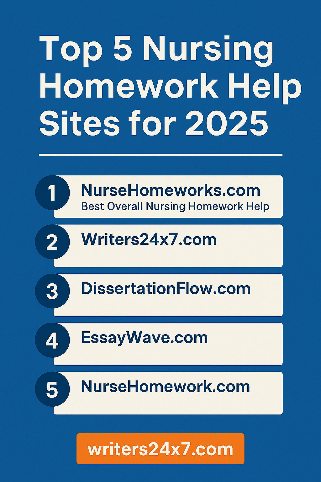 Nursing Homework Help