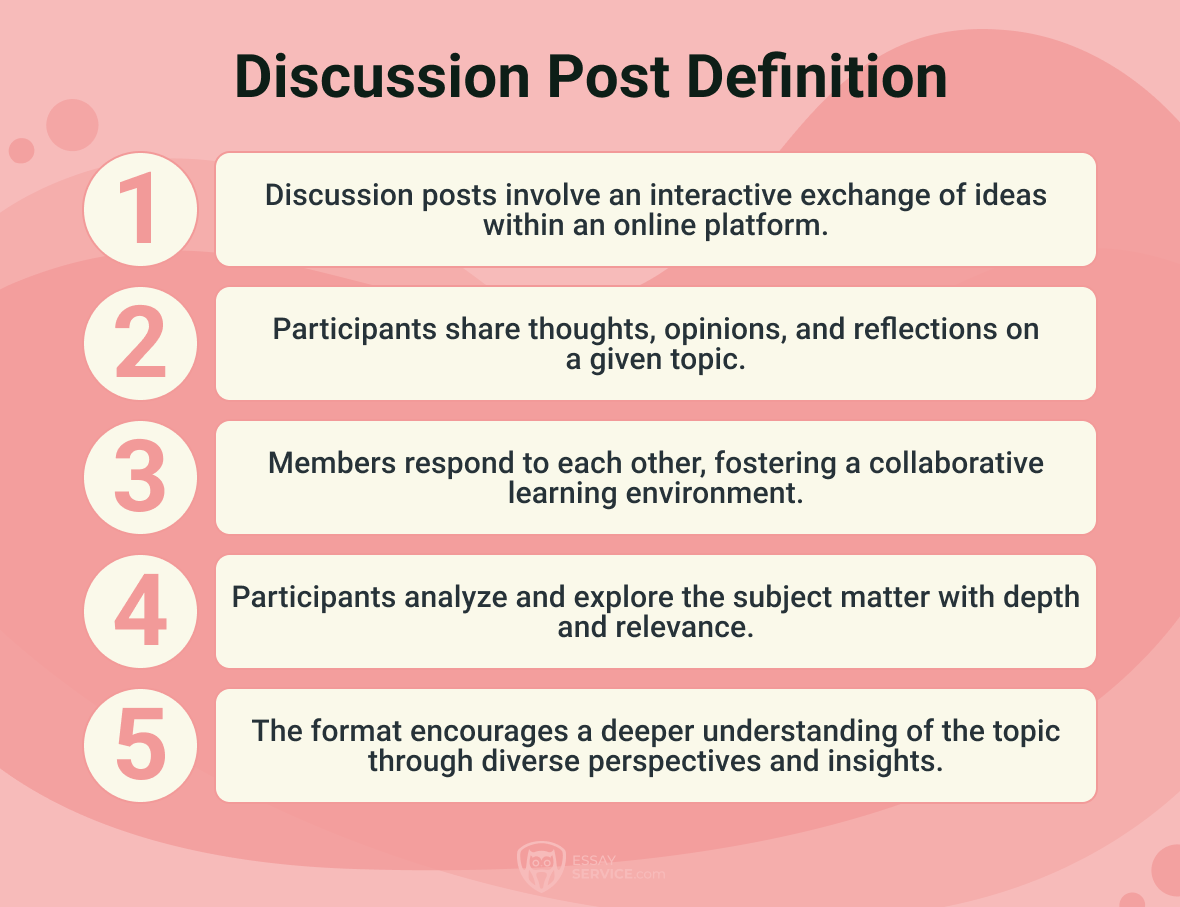 Discussion Post Writing Help 