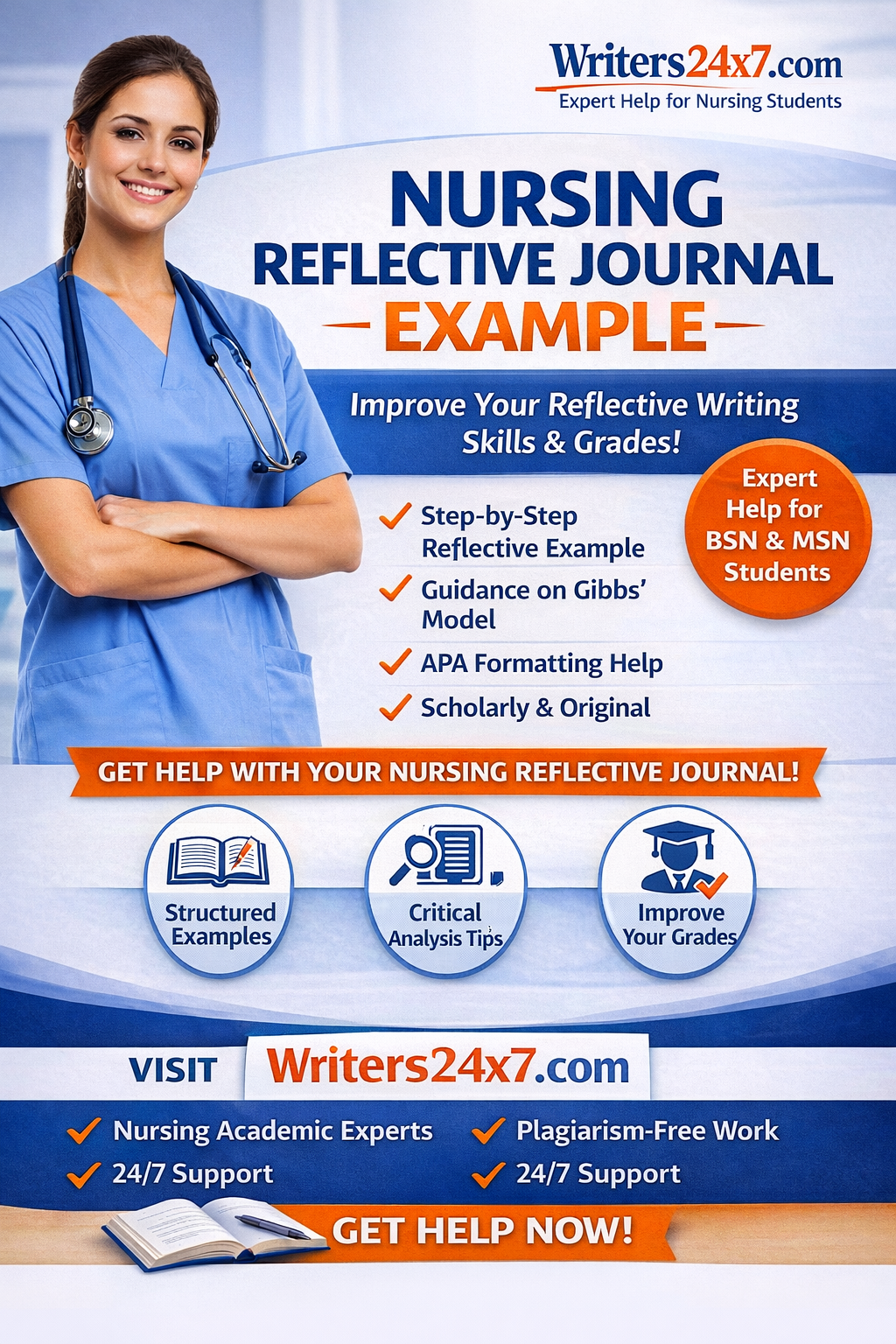 Nursing Reflective Journal Example