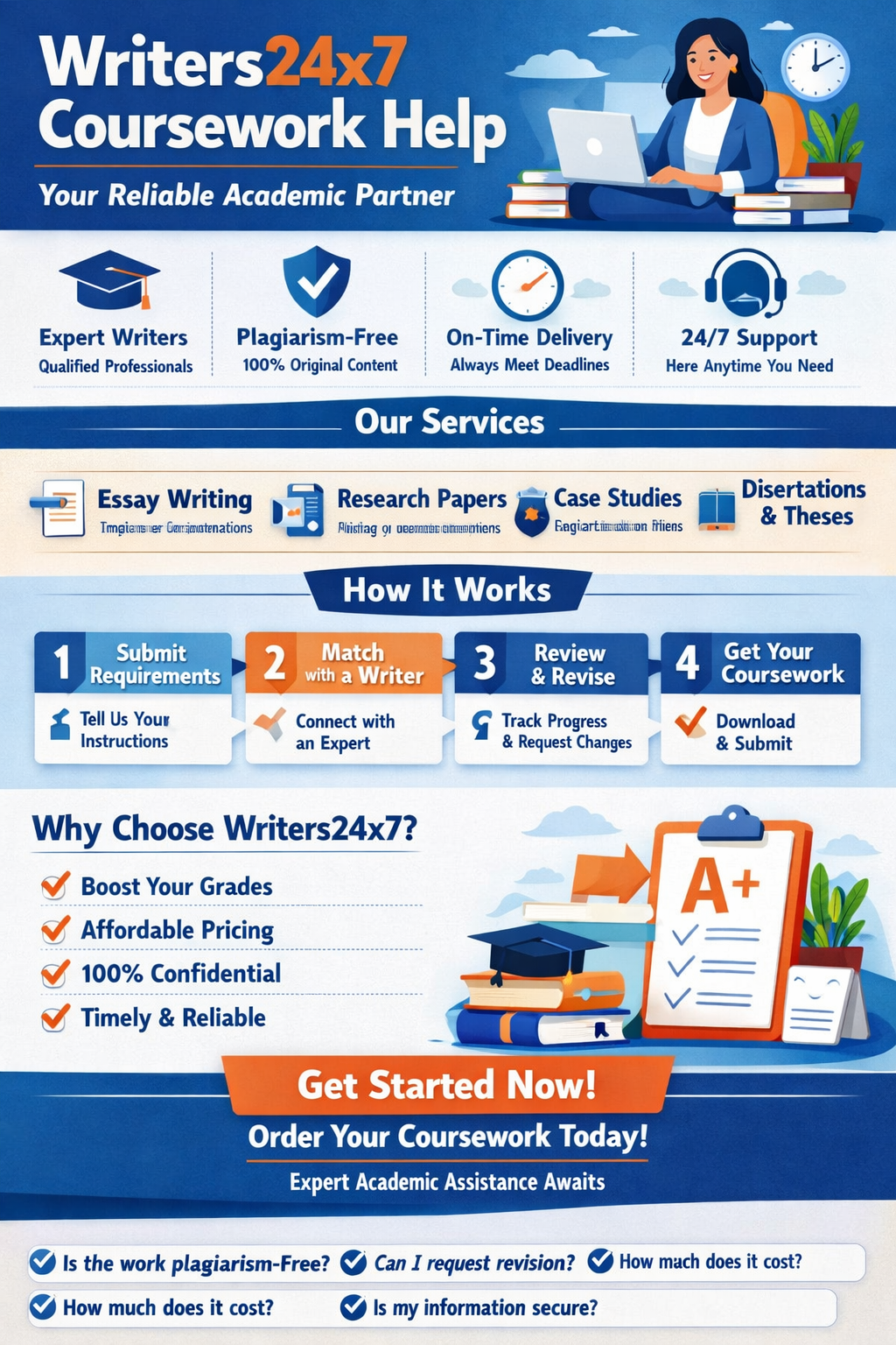 Writers24x7 Coursework Help – Professional & Reliable Academic Assistance