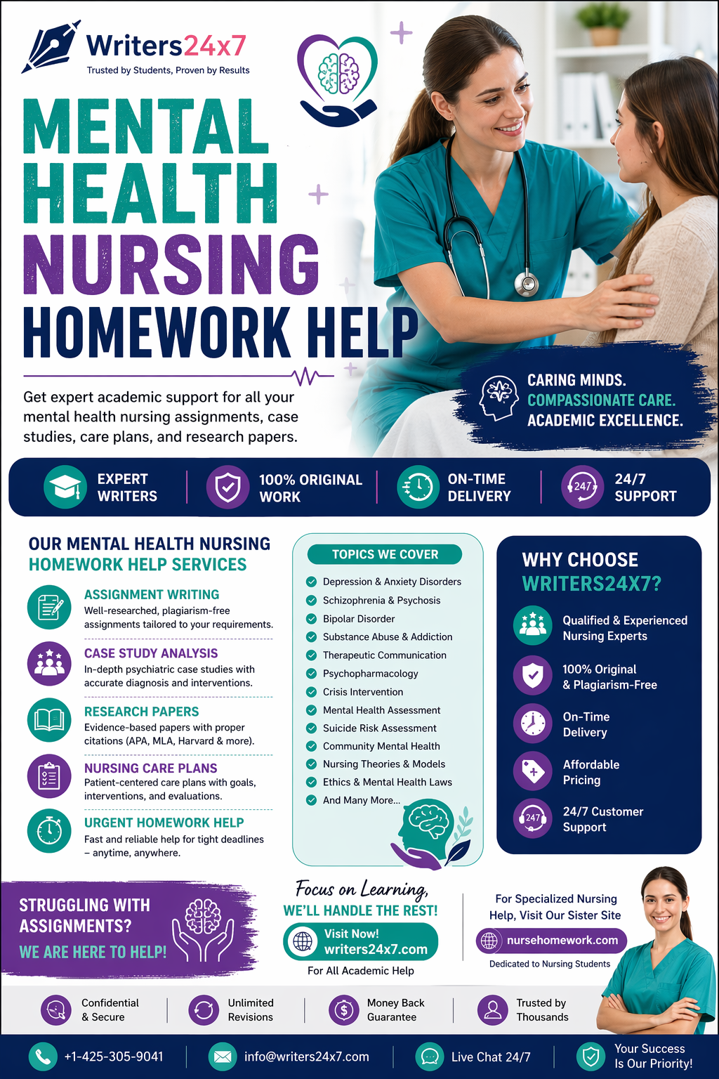 Mental Health Nursing Homework Help 