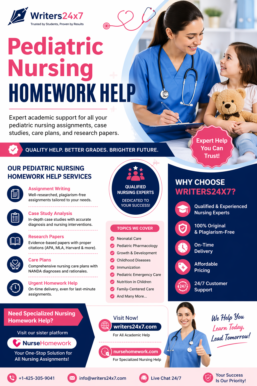 Pediatric Nursing Homework Help