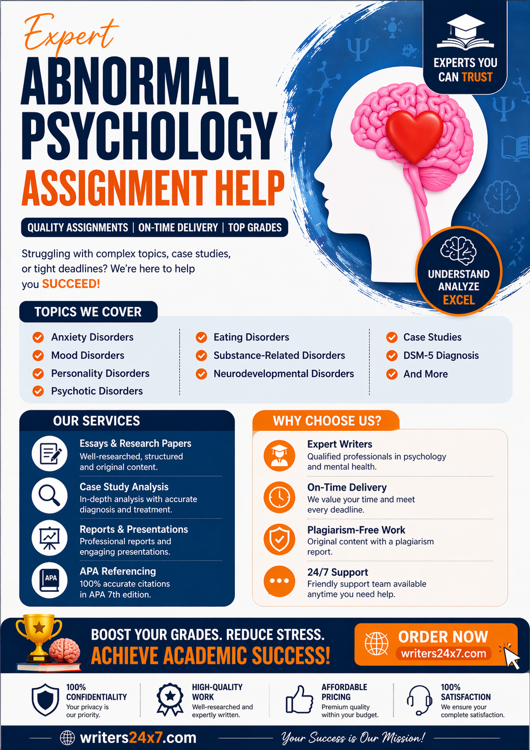 Abnormal Psychology Assignment Help