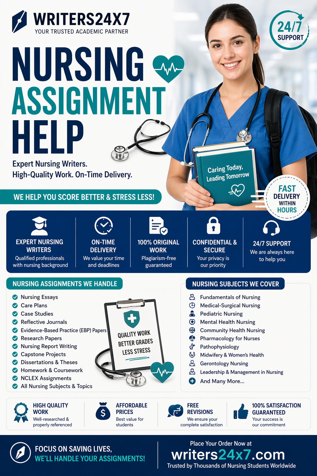Nursing Assignment Help 