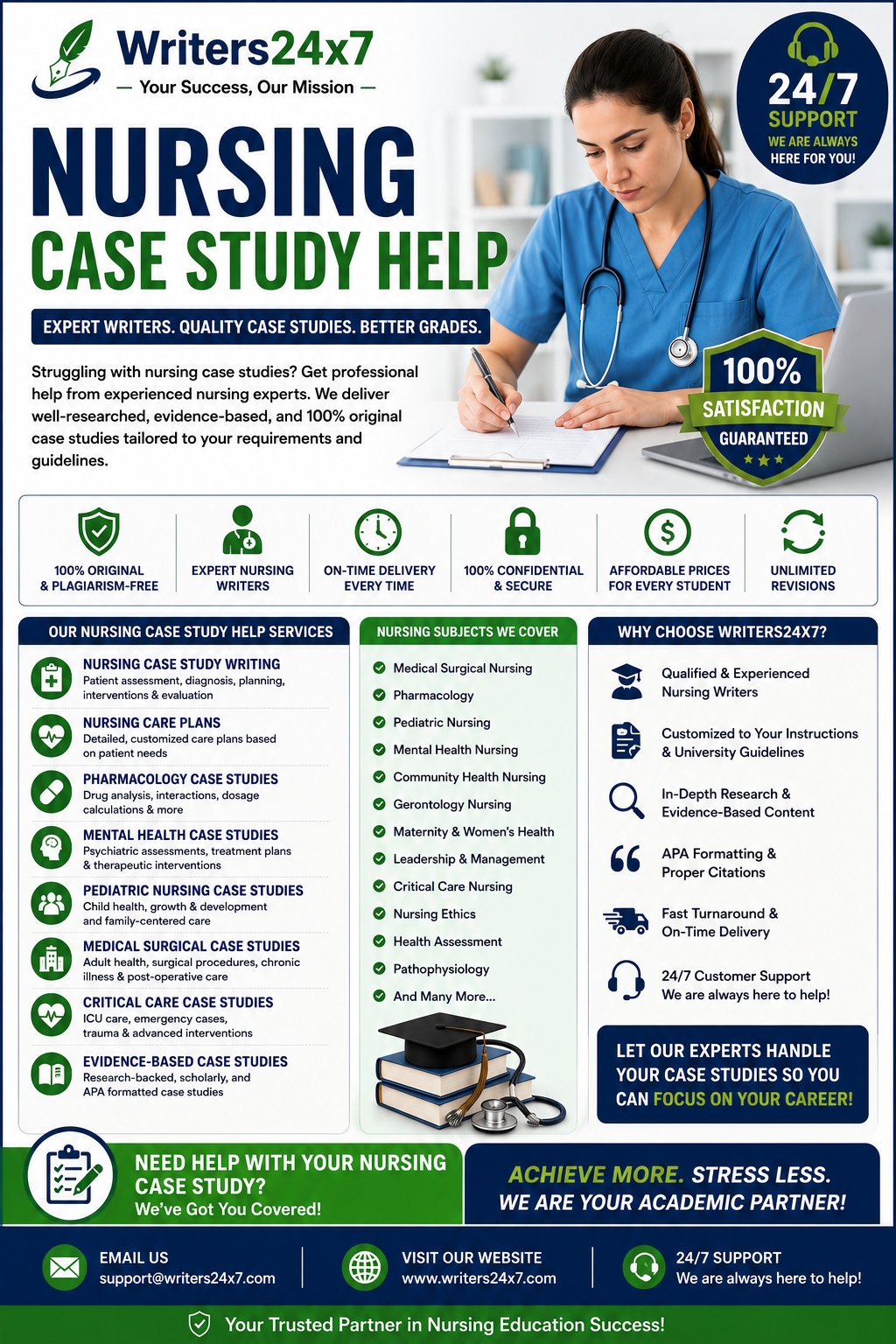 Nursing Case Study Help