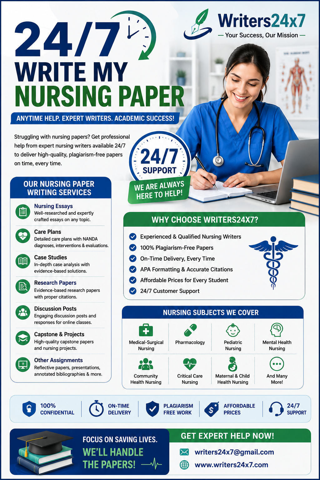 24/7 Write My Nursing Paper