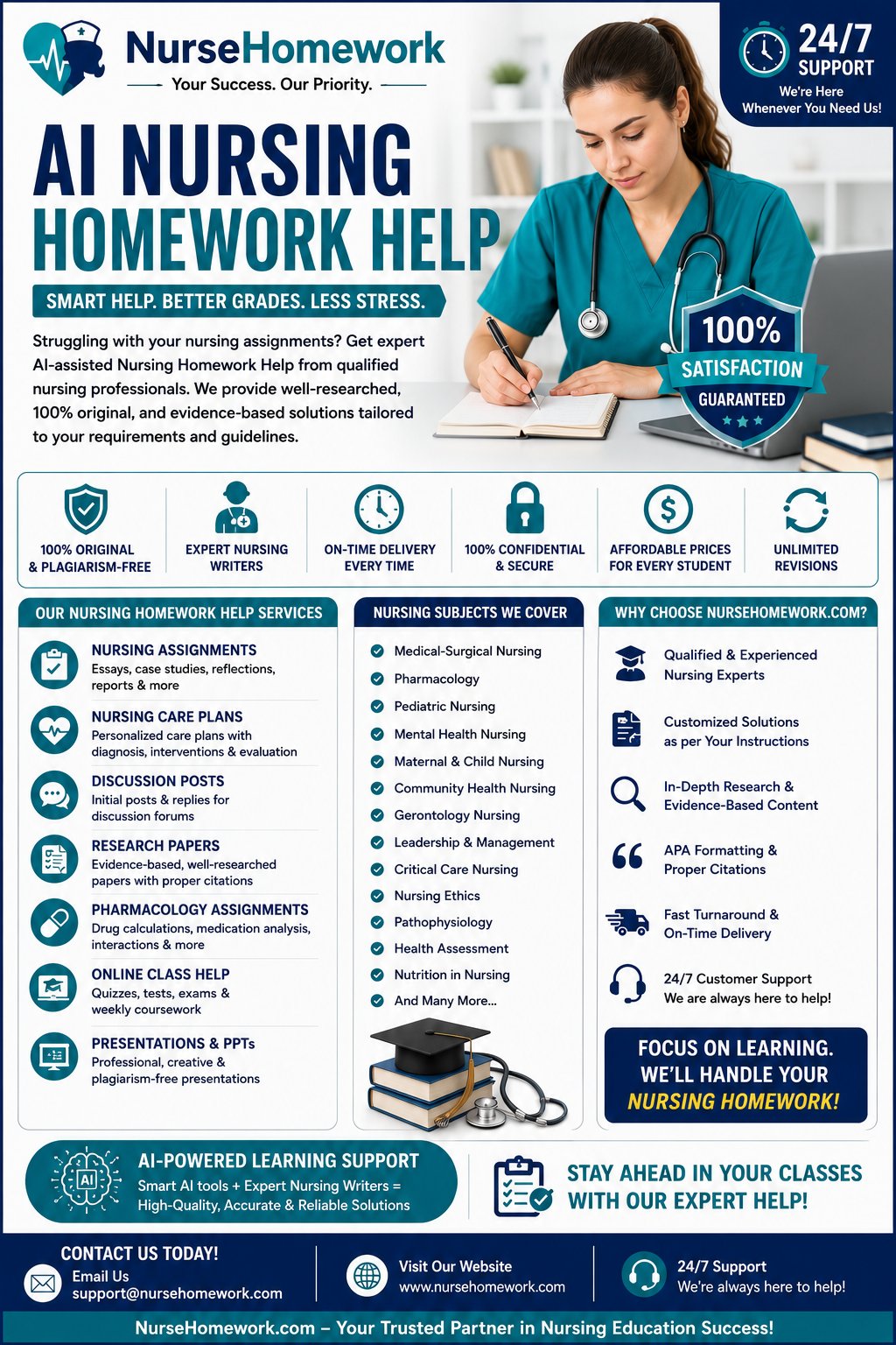 AI Nursing Homework Help