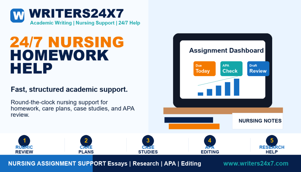 24/7 Nursing Homework Help by Writers24x7