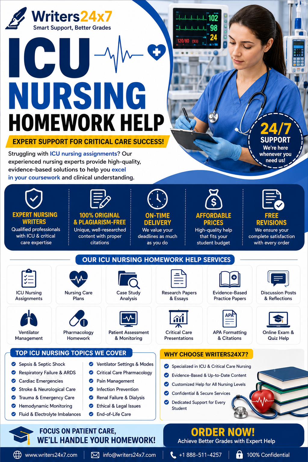ICU Nursing Homework Help
