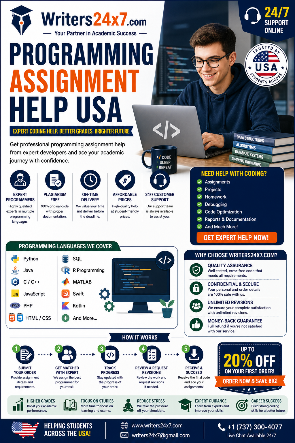 Programming Assignment Help USA