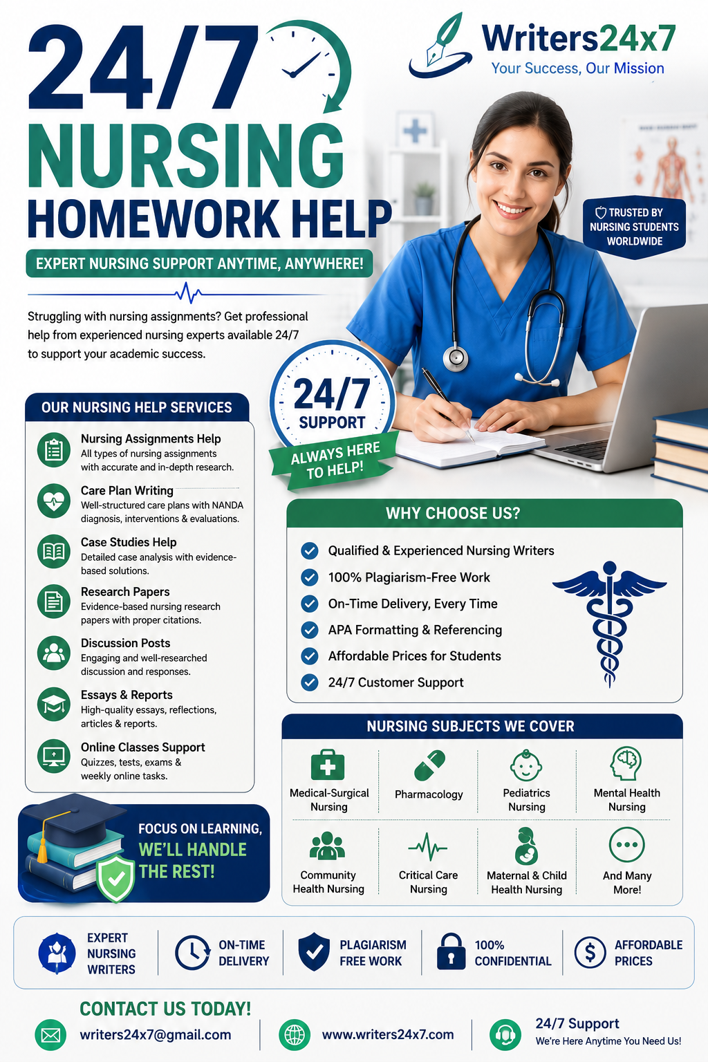 24/7 Nursing Homework Help