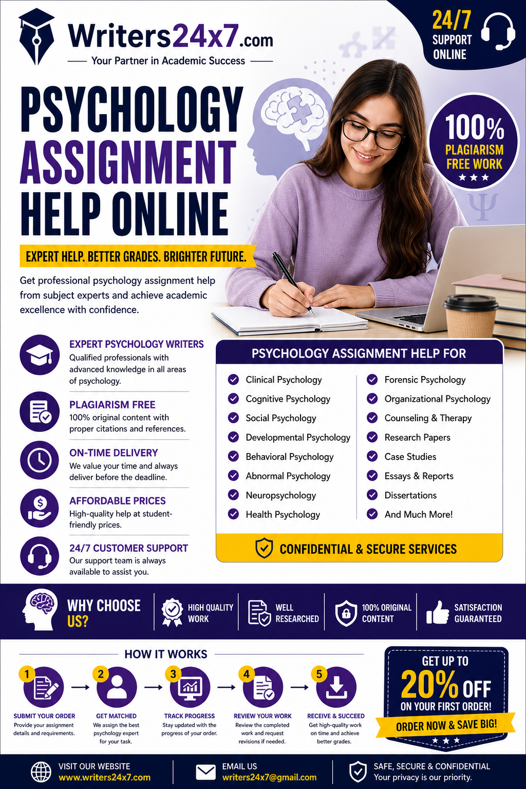 Psychology Assignment Help Online