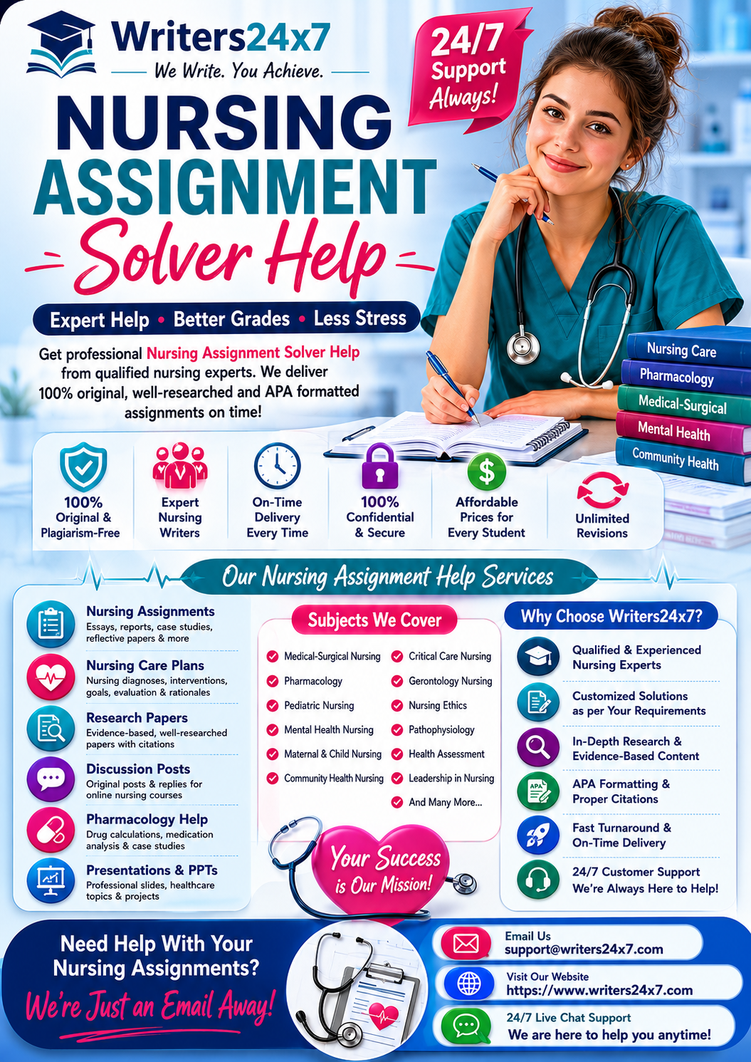 Nursing Assignment Solver Help 