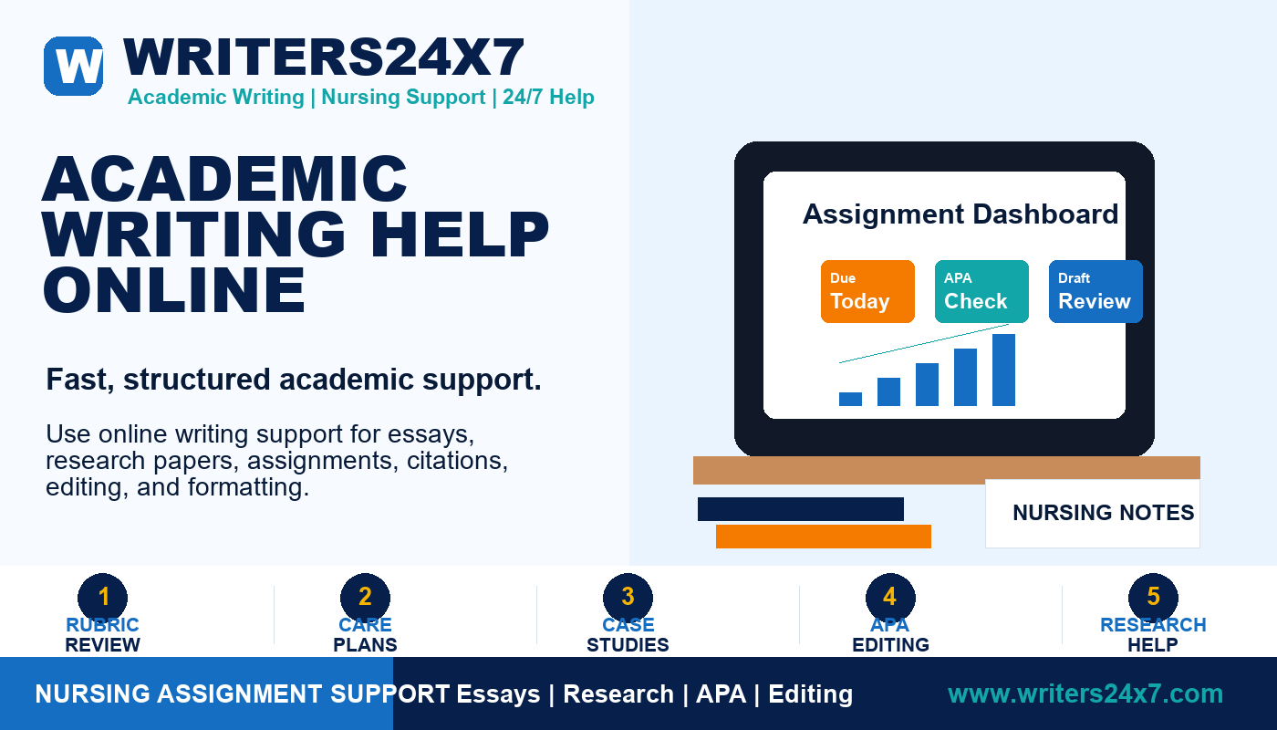Academic Writing Help Online by Writers24x7