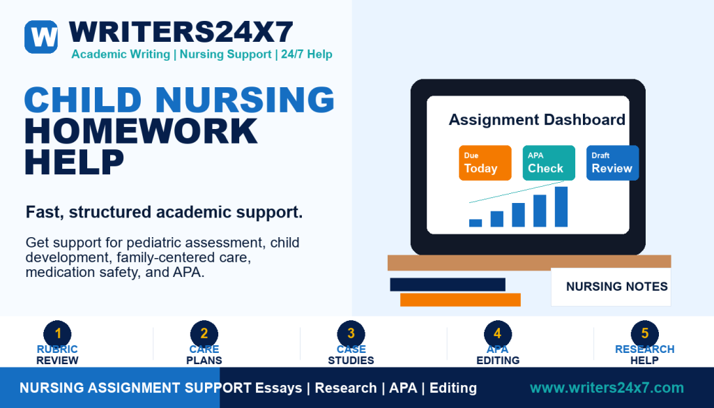Child Nursing Homework Help by Writers24x7