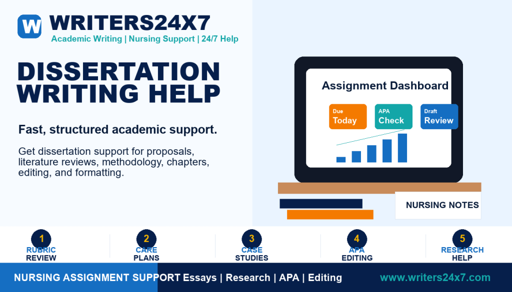 Dissertation Writing Help by Writers24x7