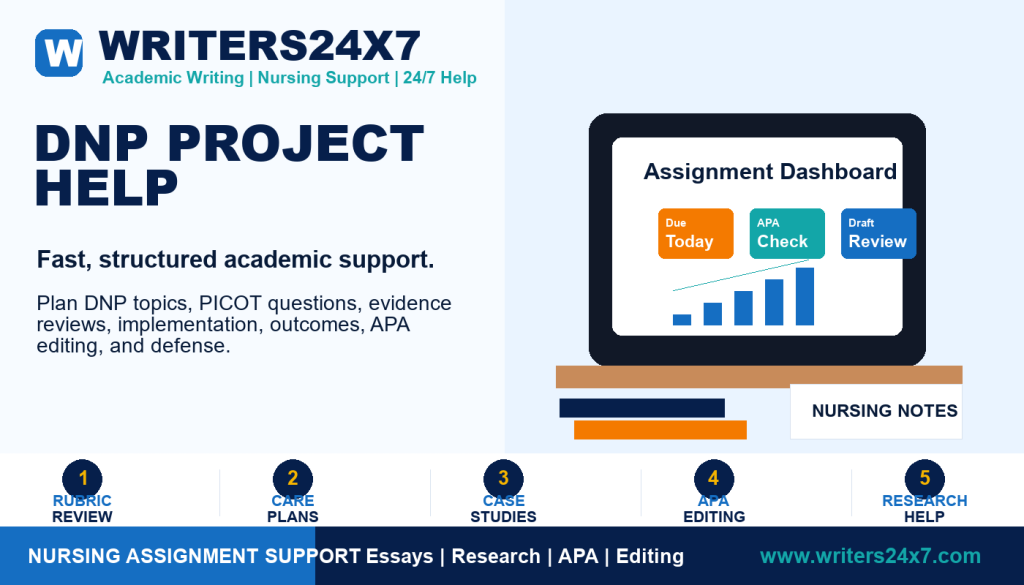 DNP Project Help by Writers24x7