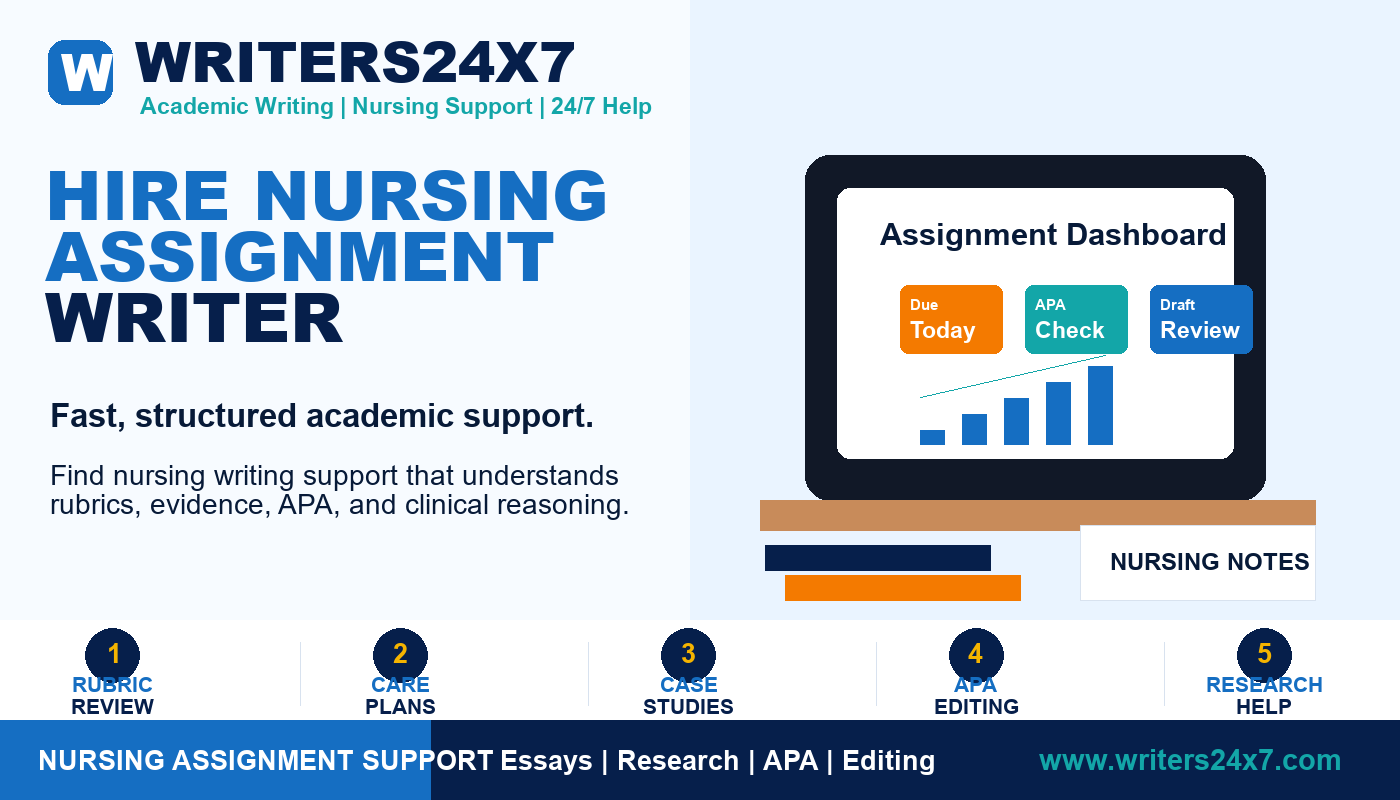 Hire Nursing Assignment Writer by Writers24x7