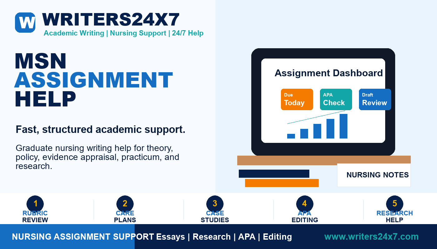 MSN Assignment Help by Writers24x7