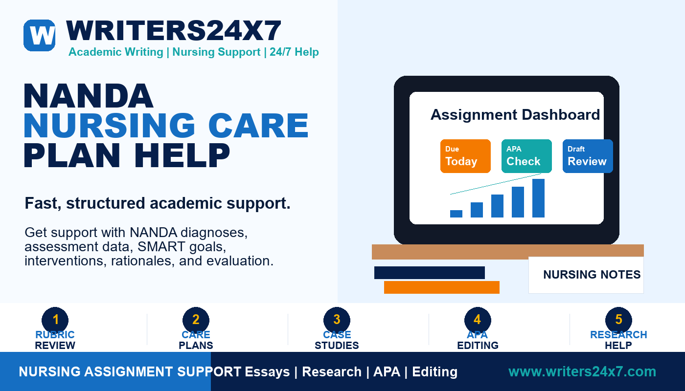 NANDA Nursing Care Plan Help: 9 Powerful Ways to Build Better Nursing Diagnoses