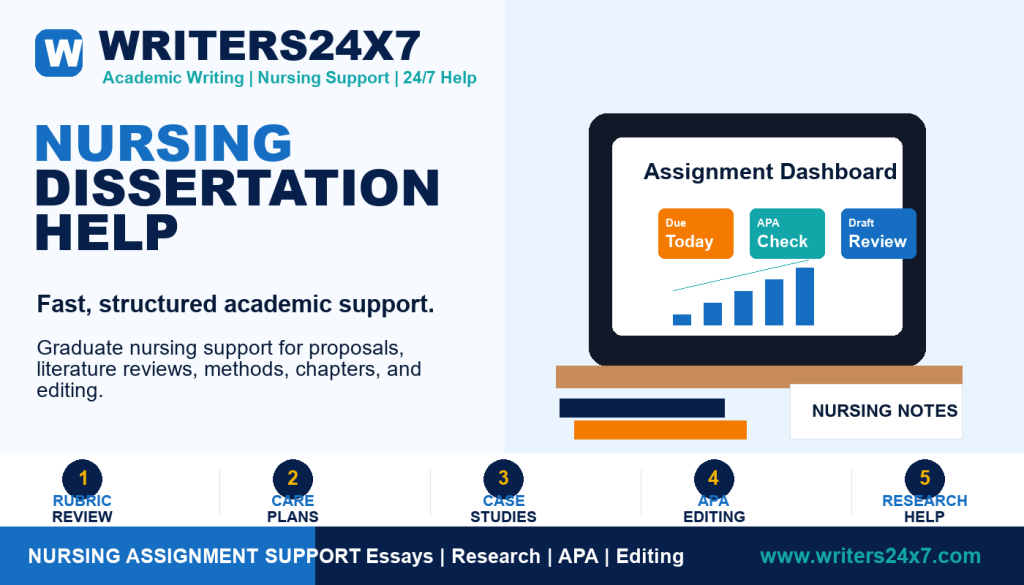 Nursing Dissertation Help by Writers24x7