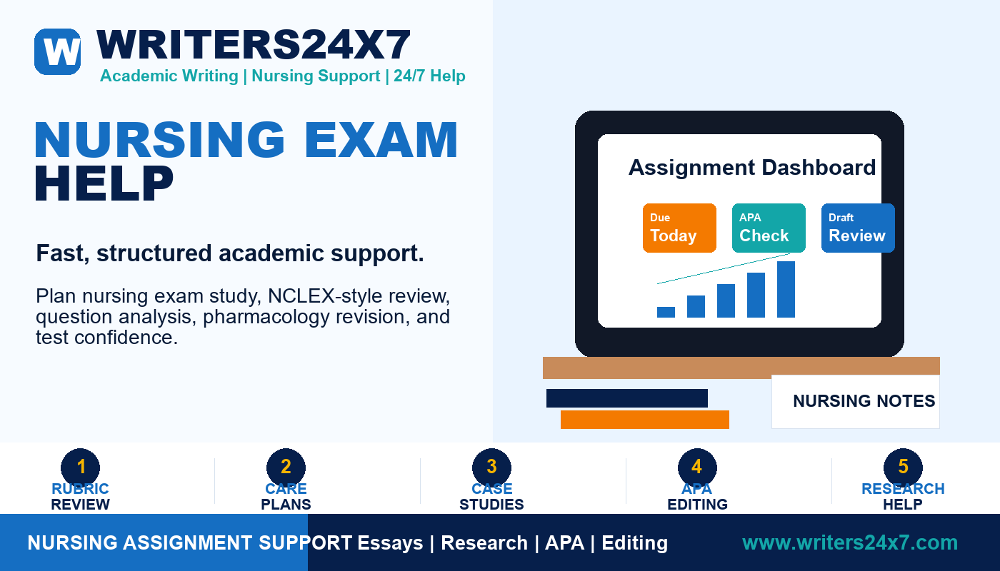 Nursing Exam Help by Writers24x7