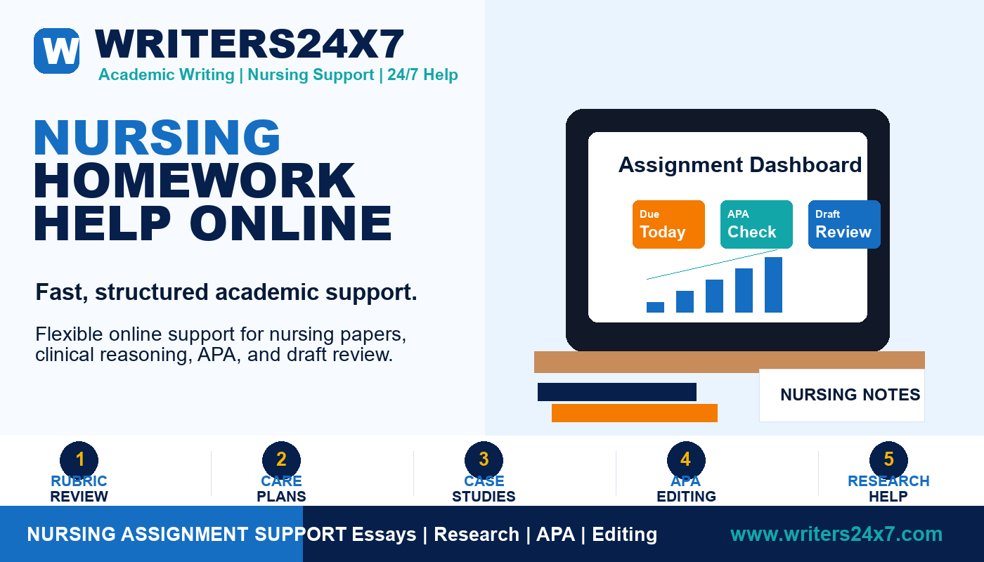 Nursing Homework Help Online by Writers24x7