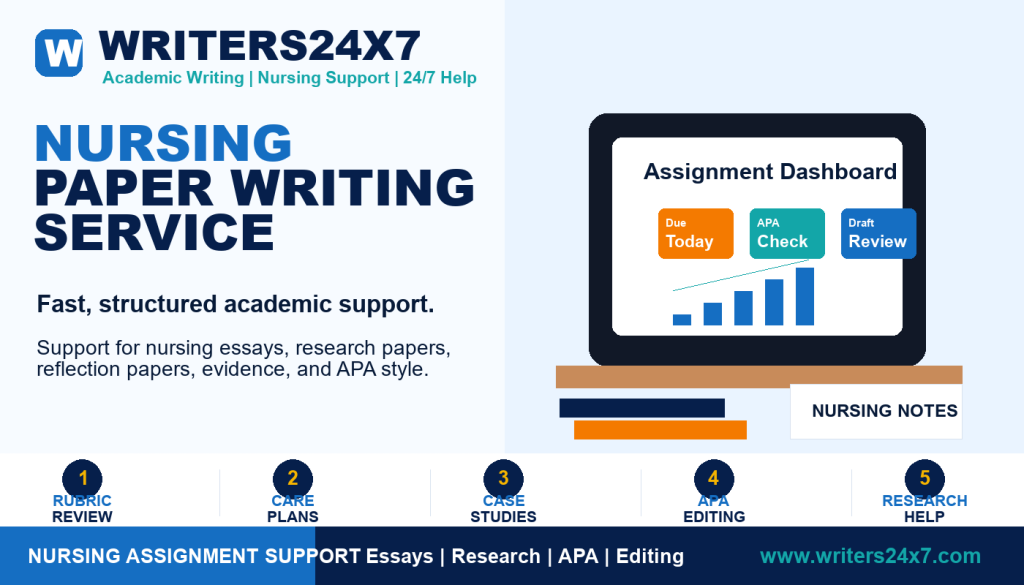 Nursing Paper Writing Service by Writers24x7