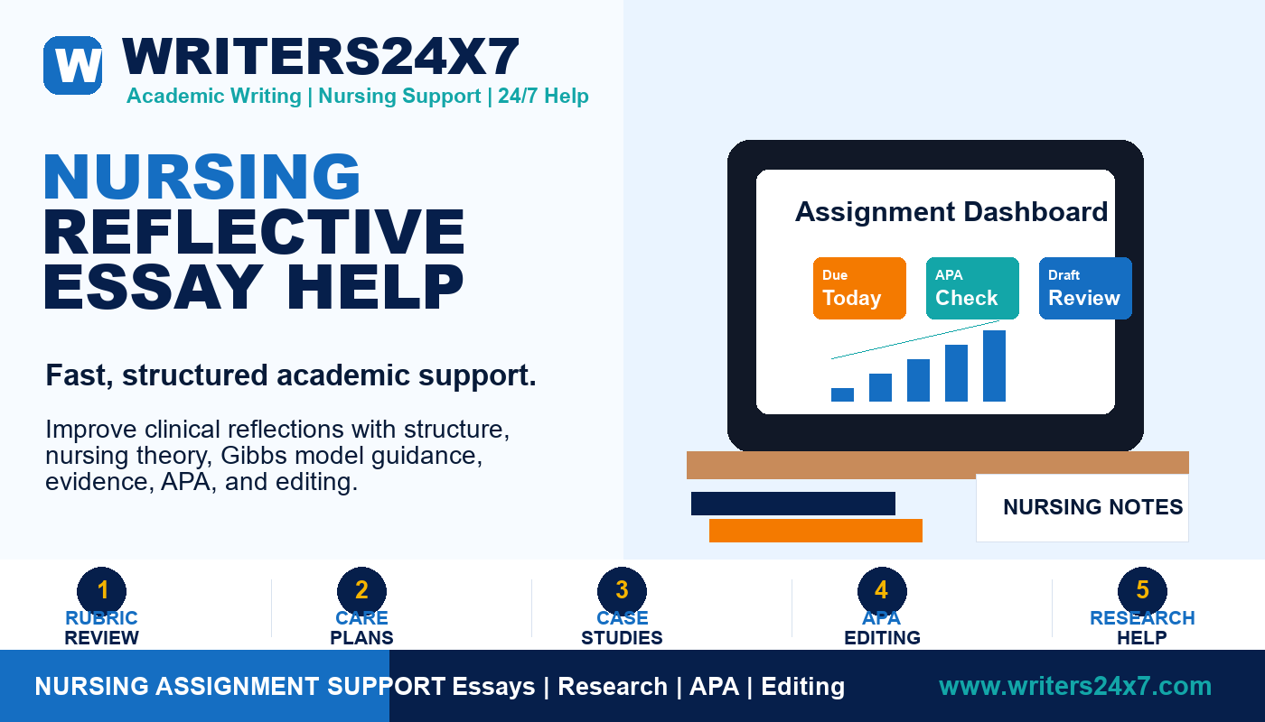 Nursing Reflective Essay Help by Writers24x7