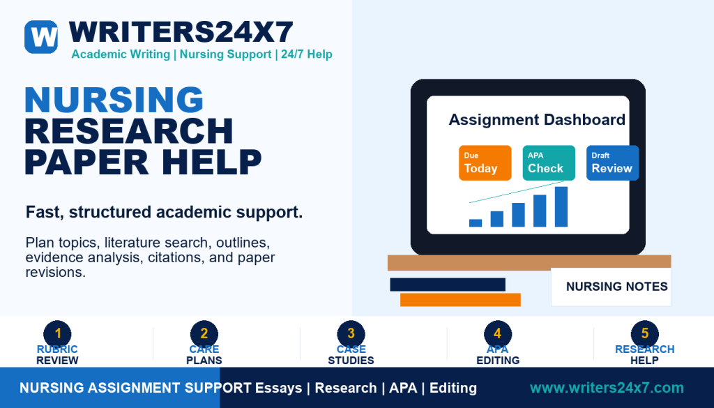 Nursing Research Paper Help by Writers24x7