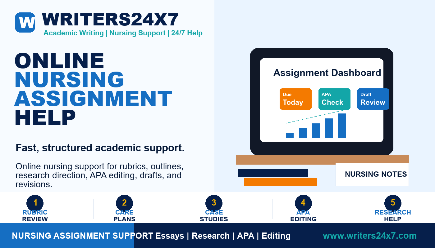 Online Nursing Assignment Help by Writers24x7