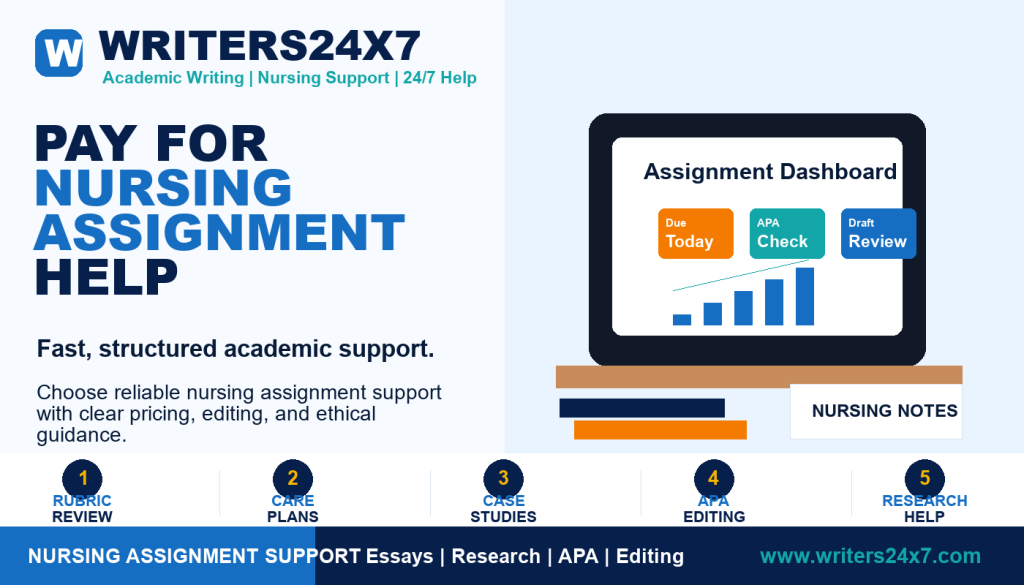 Pay for Nursing Assignment Help by Writers24x7
