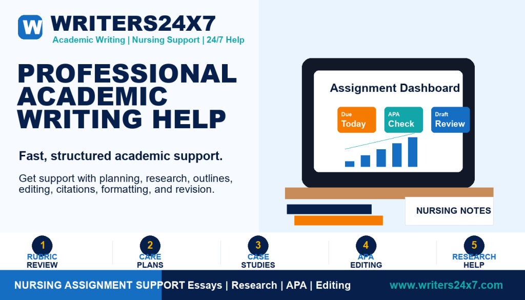 Professional Academic Writing Help by Writers24x7