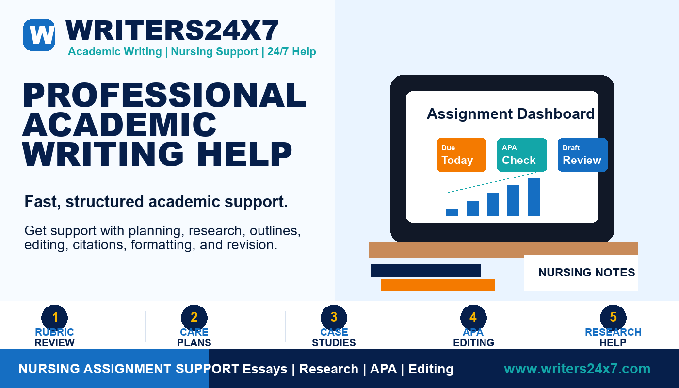 Professional Academic Writing Help by Writers24x7