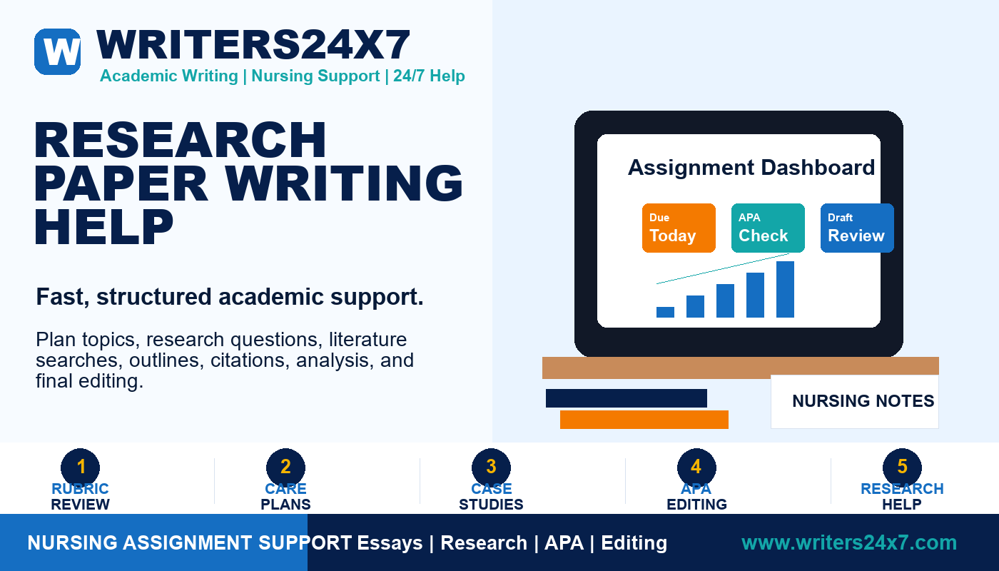 Research Paper Writing Help by Writers24x7