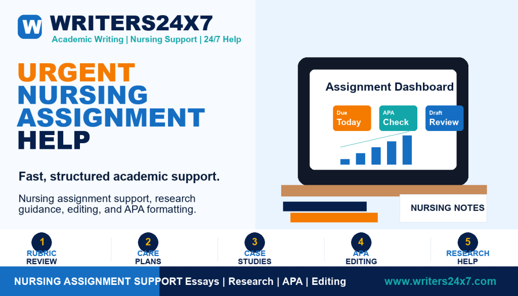Urgent Nursing Assignment Help by Writers24x7