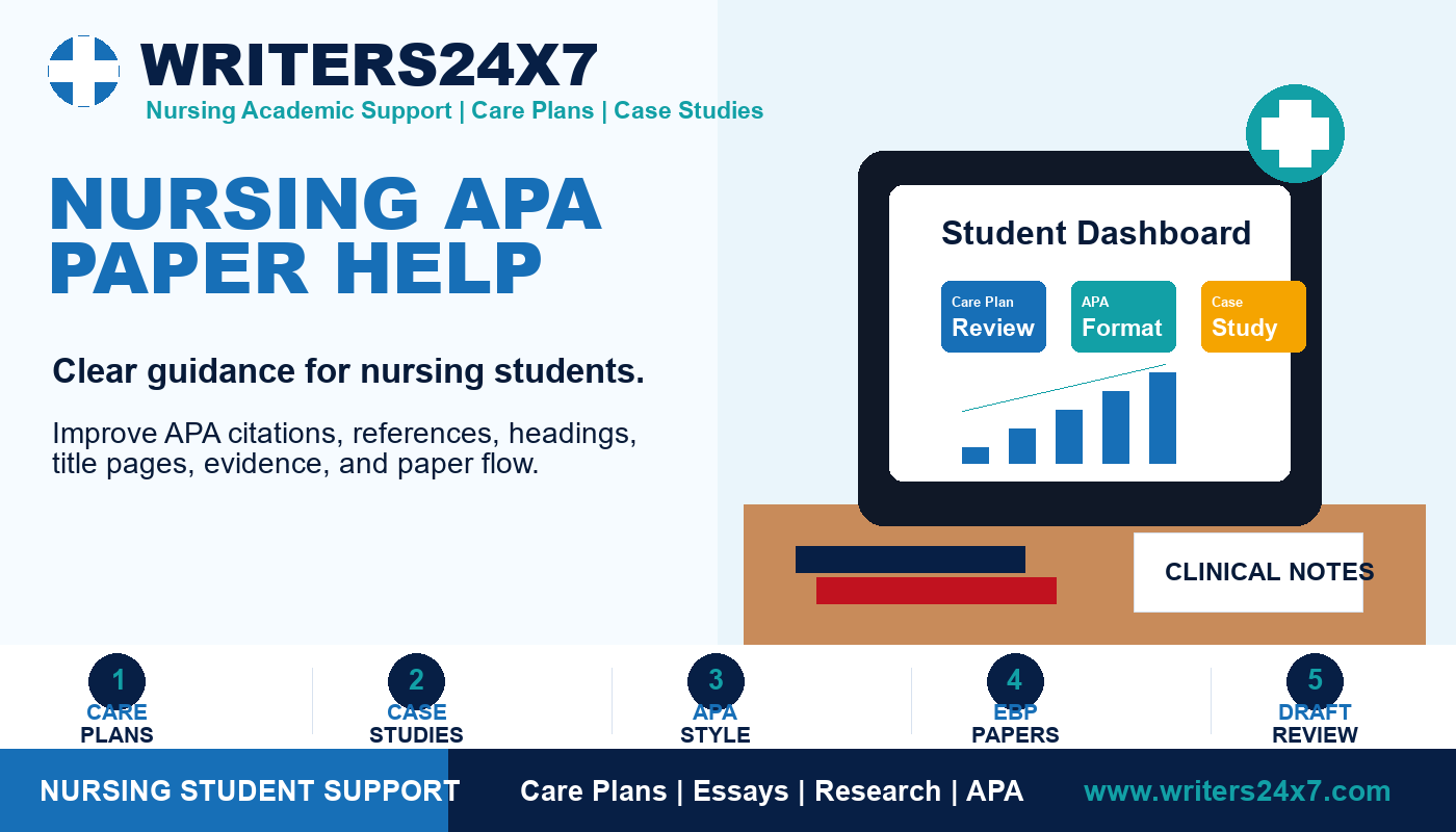 Nursing APA Paper Help