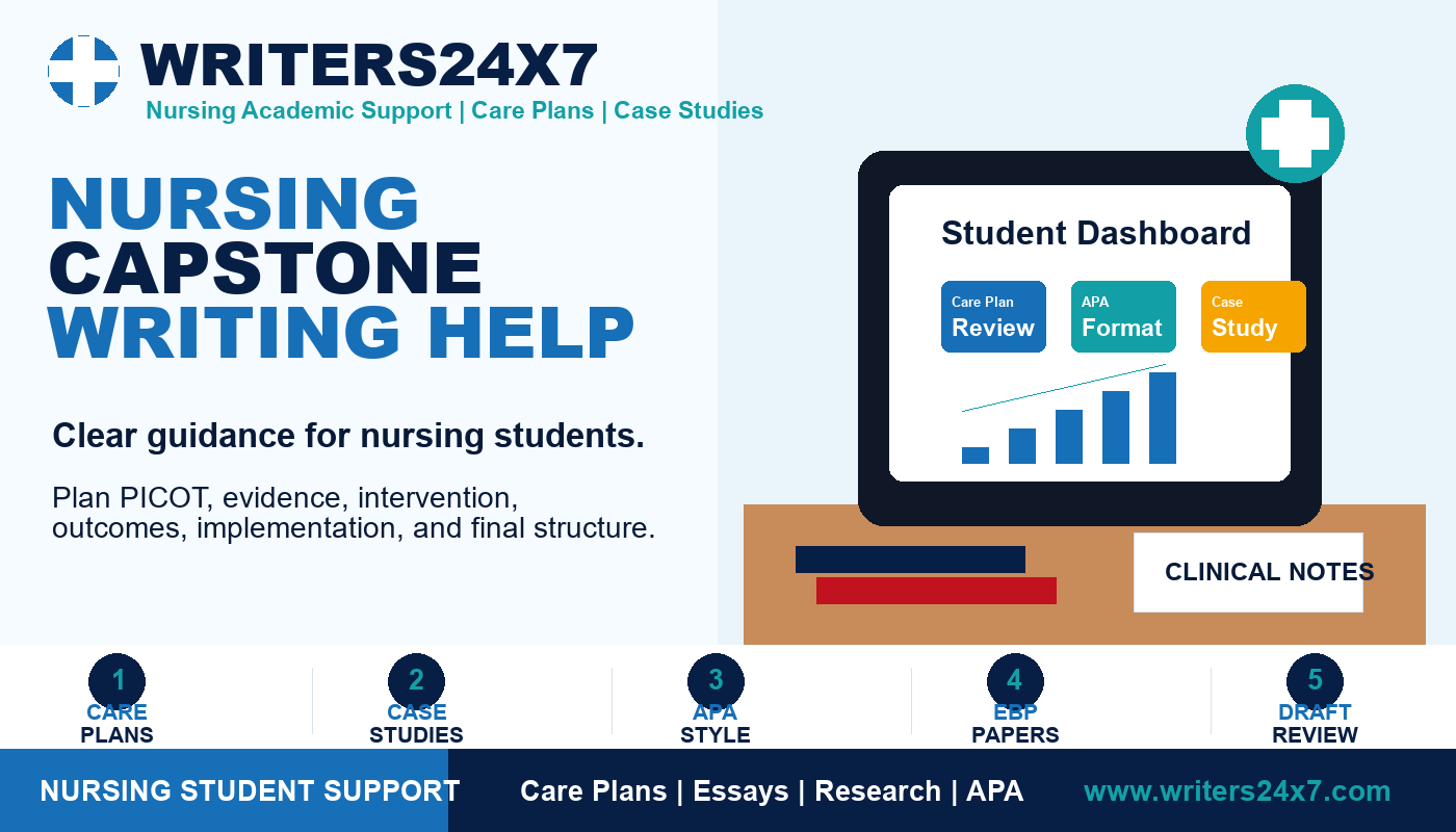 Nursing Capstone Writing Help