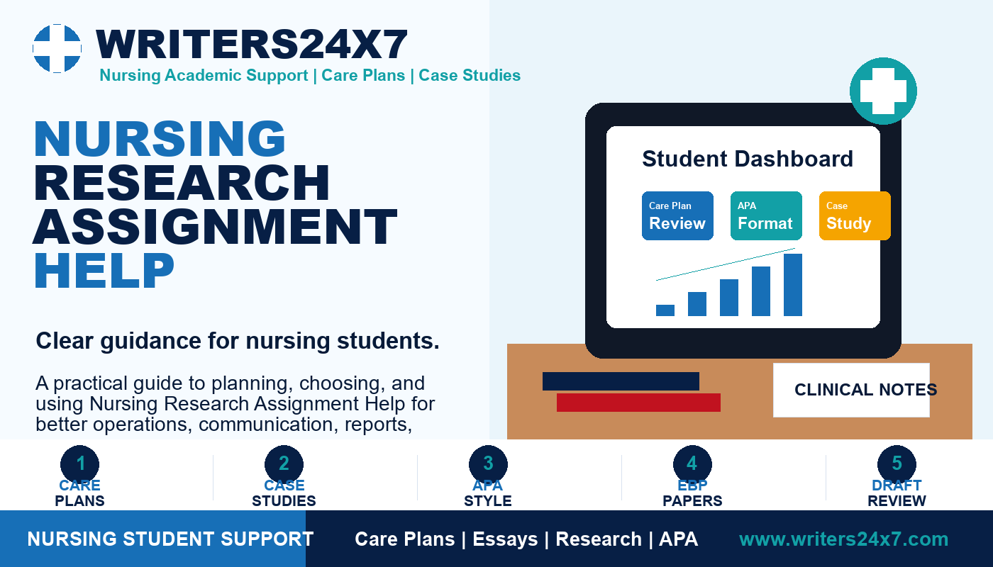Nursing Research Assignment Help