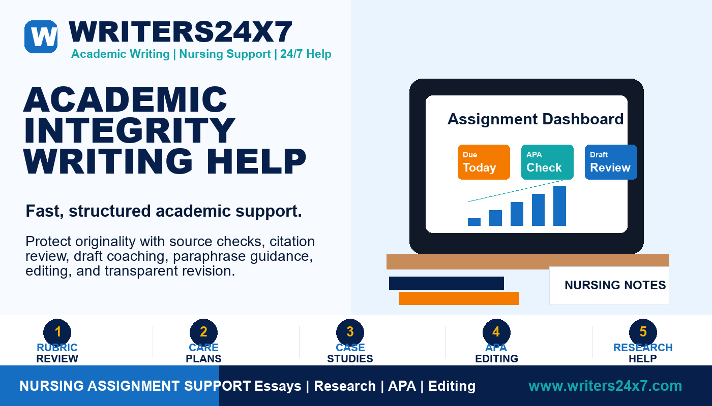 Academic Integrity Writing Help by Writers24x7