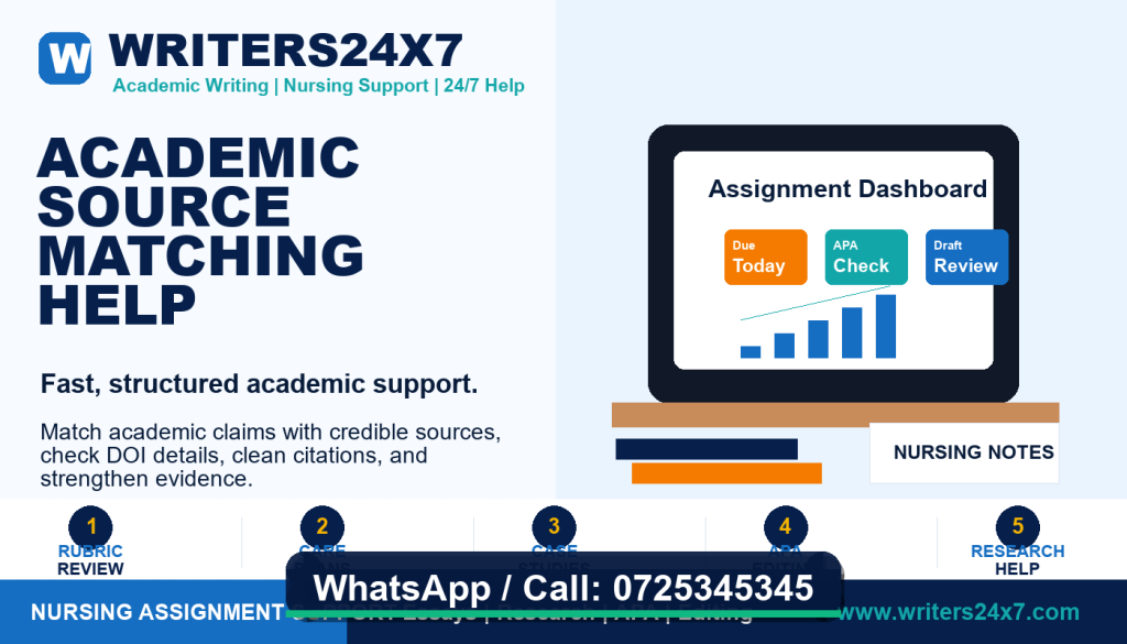 Academic Source Matching Help by Writers24x7