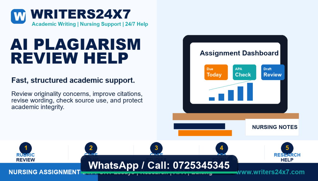 AI Plagiarism Review Help by Writers24x7