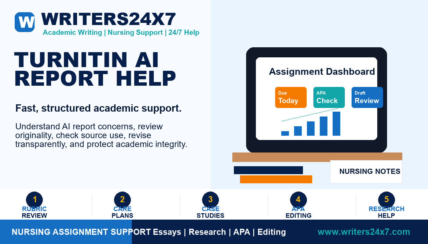 Turnitin AI Report Help by Writers24x7