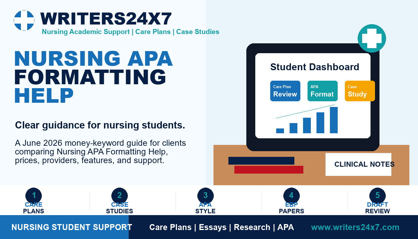 Nursing APA Formatting Help