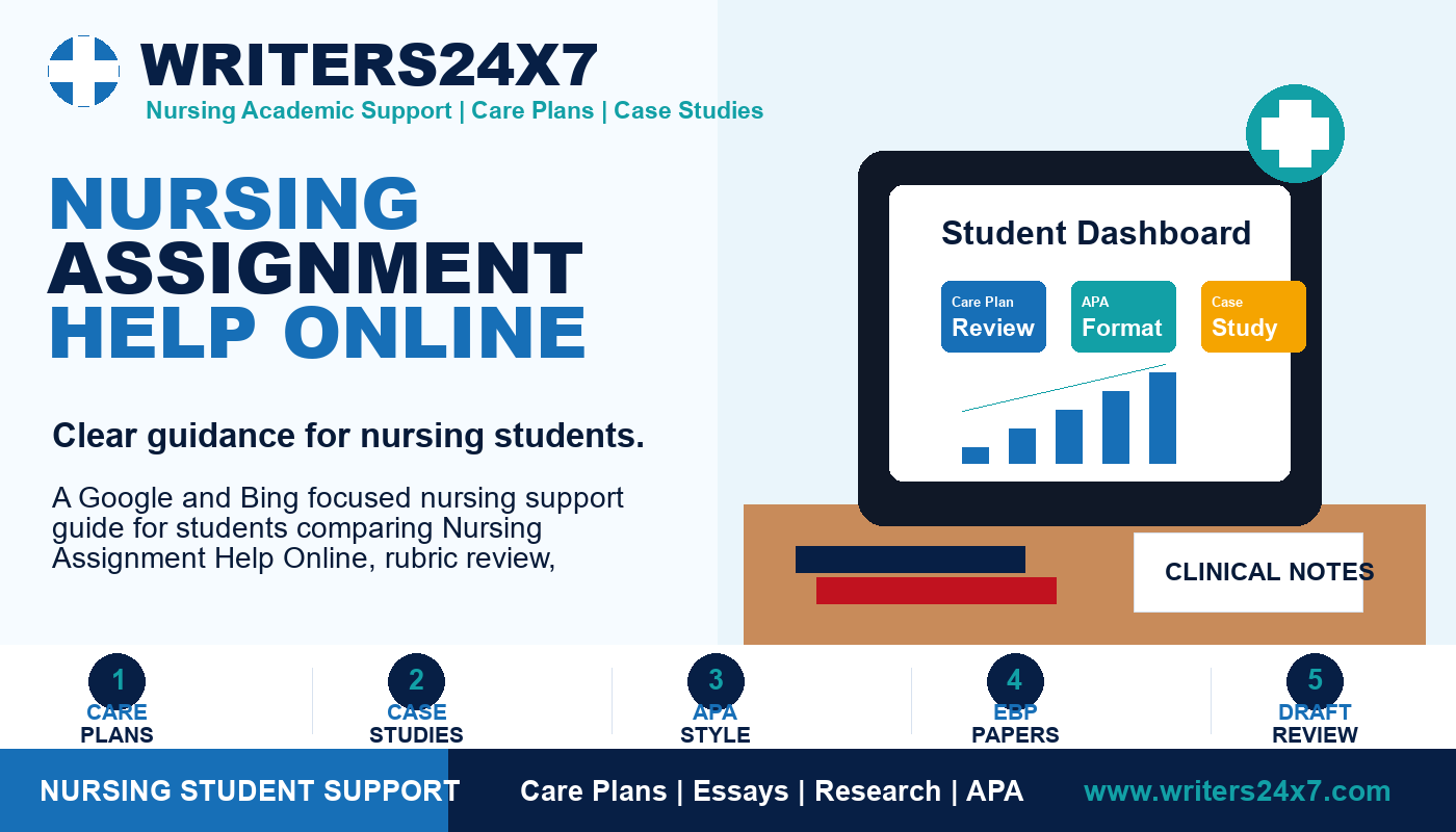Nursing Assignment Help Online