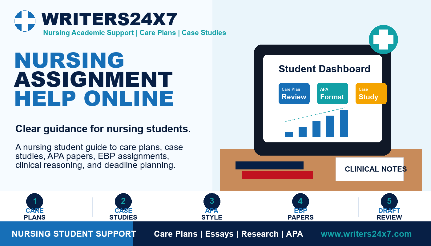 Nursing Assignment Help Online