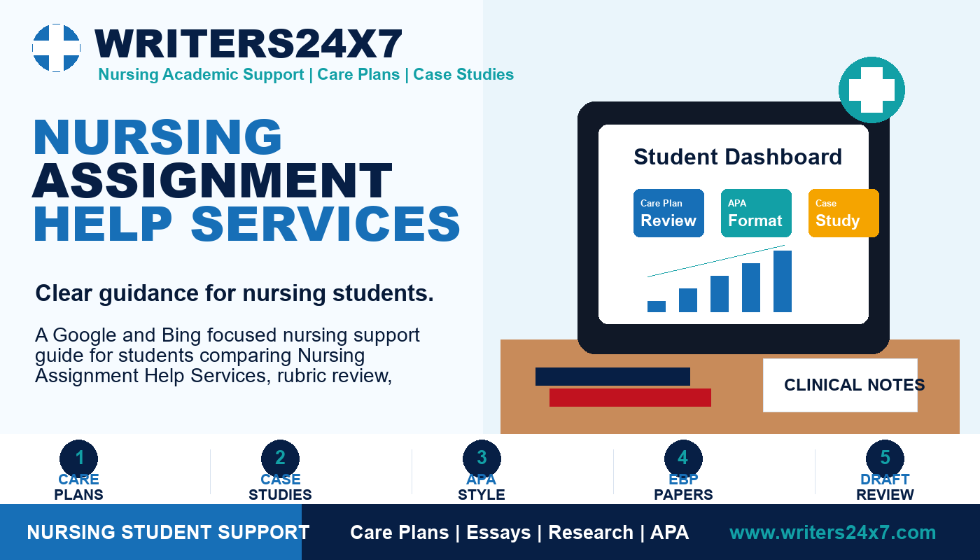Nursing Assignment Help Services